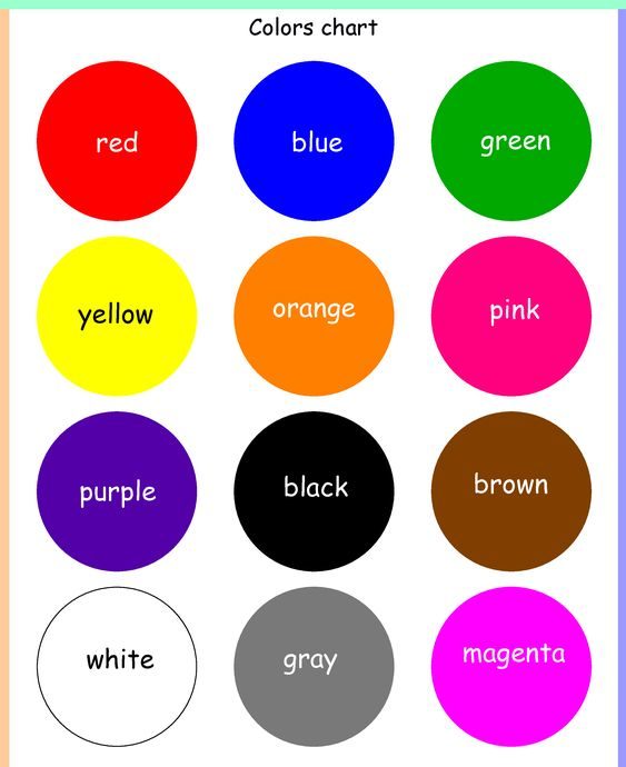 Basic Color Chart For Kindergarten